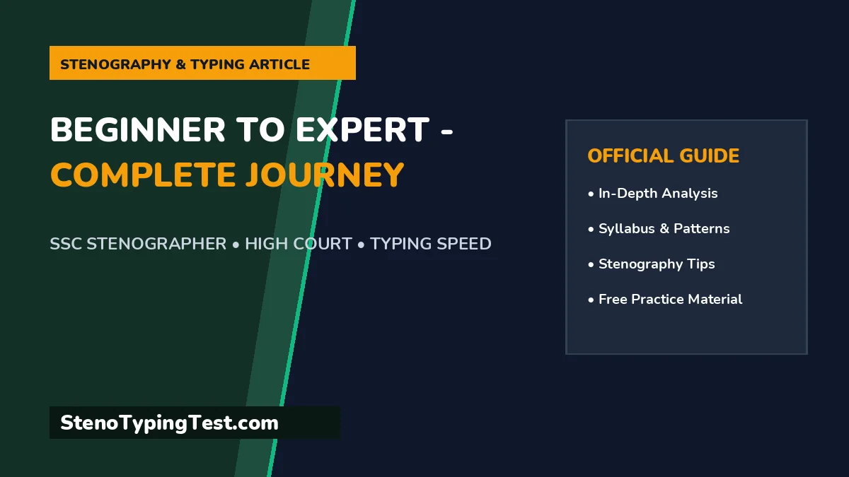 Beginner to Expert - Complete Journey