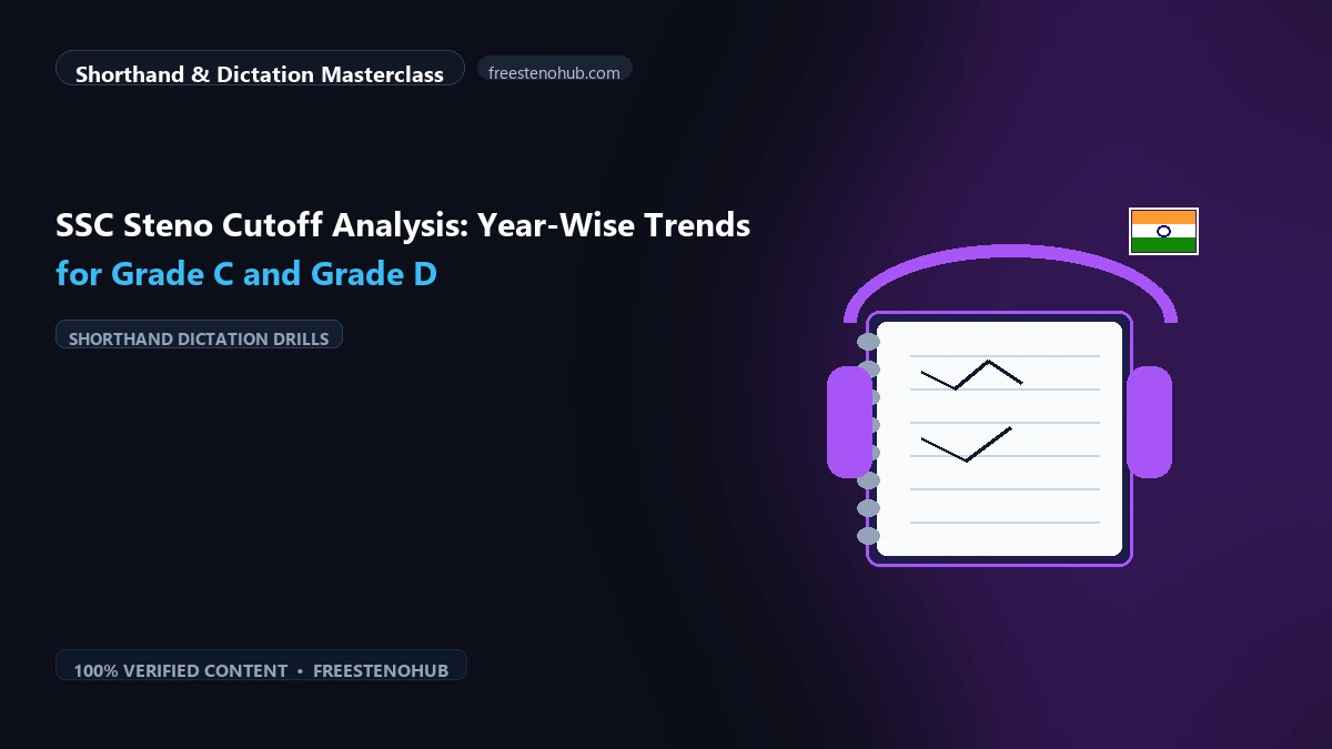 SSC Steno Cutoff Analysis: Year-Wise Trends for Grade C and Grade D