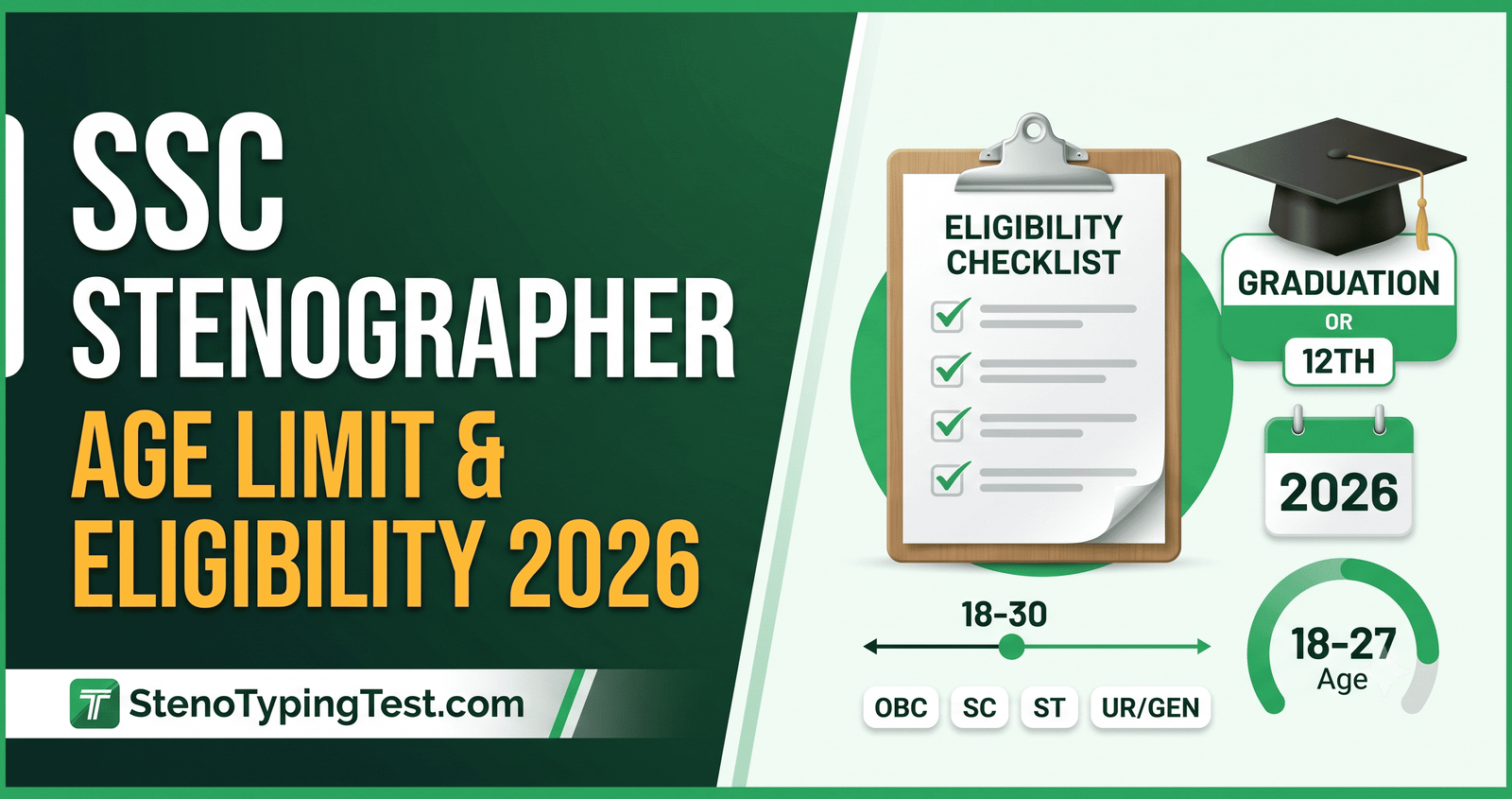 SSC Stenographer Age Limit – Eligibility Criteria 2026
