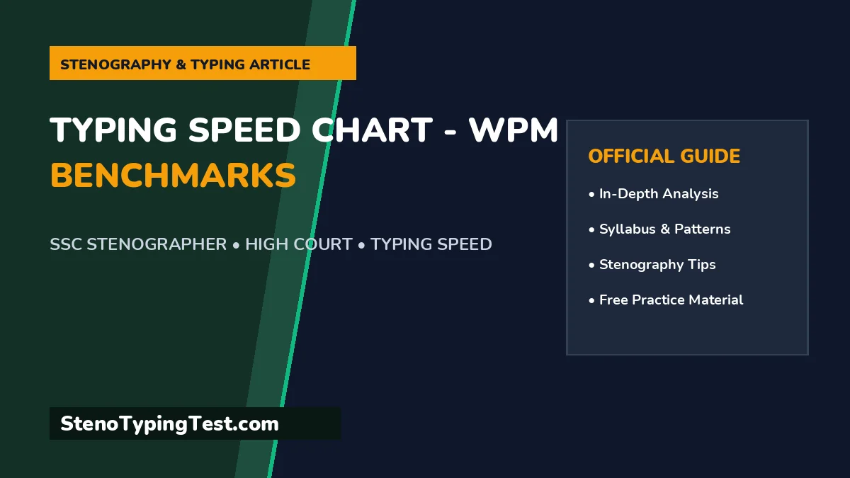 Typing Speed Chart - WPM Benchmarks