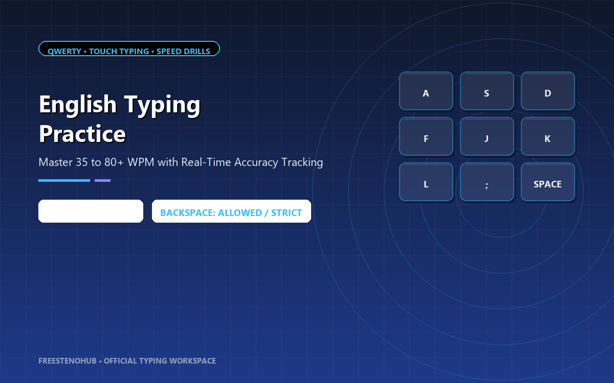 English Typing Practice